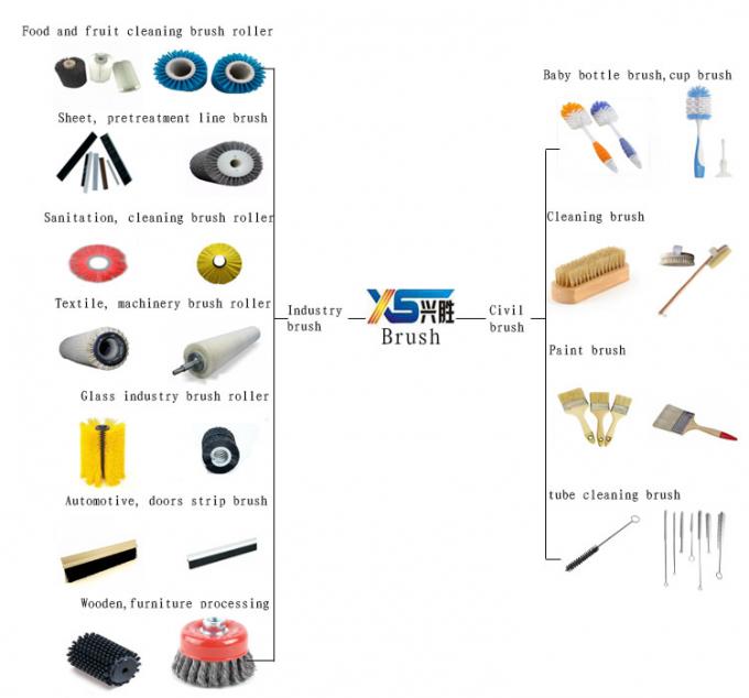 Máquina de café escova de limpeza de silicone escova de café 20